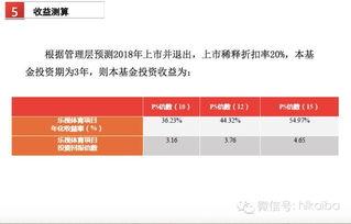 獨家爆料網免費爆料,免費爆料網背后的驚人真相